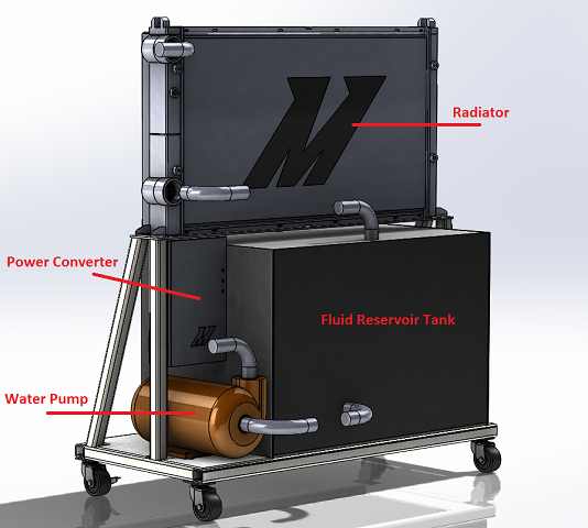 Waterjet cooler 3D model