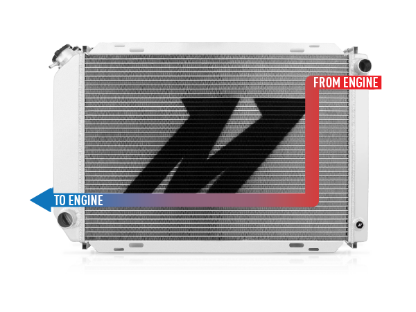 Drop Engine Temps